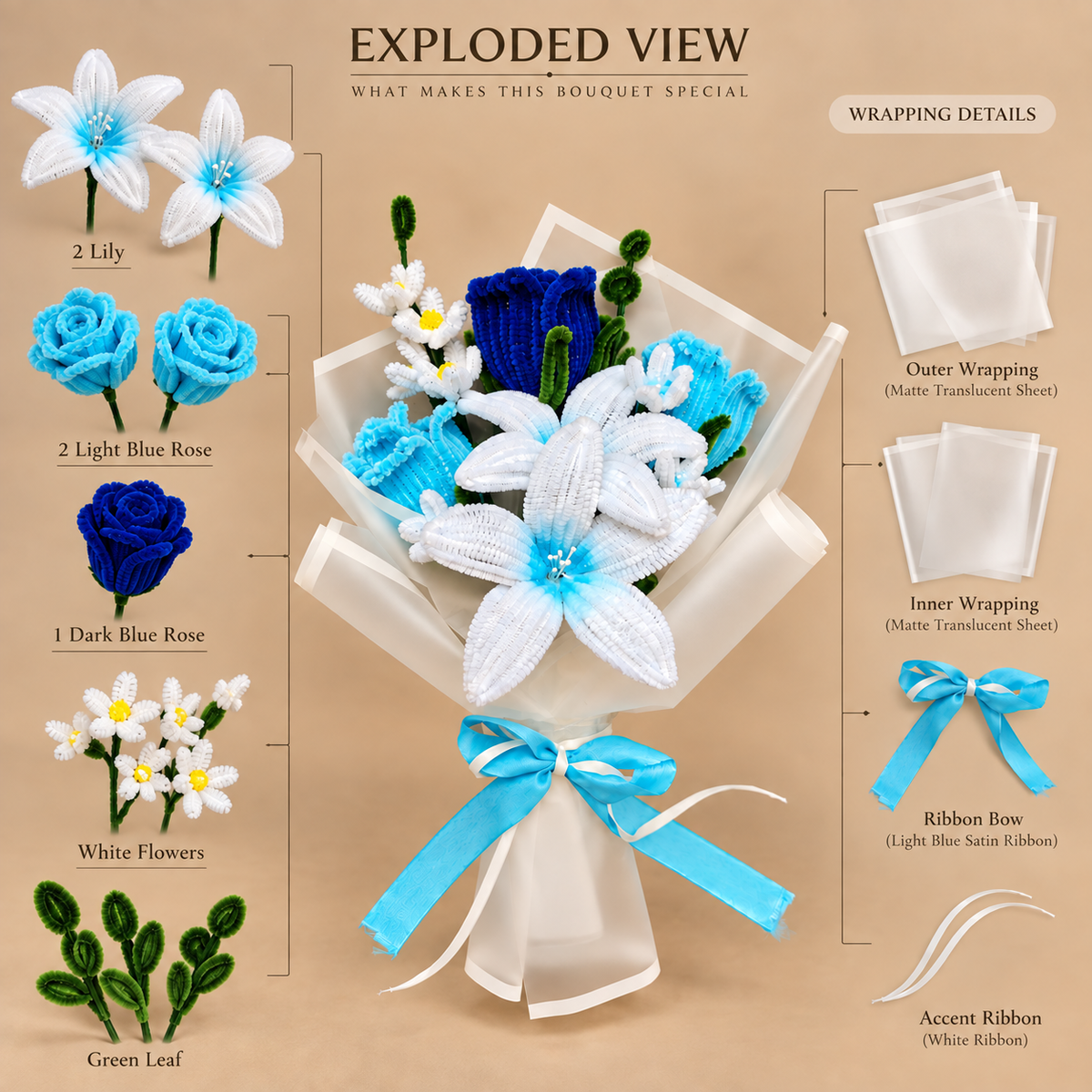 Blue elegance